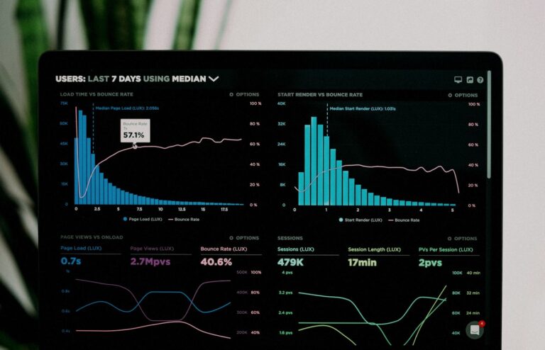 Face-free Unsplash analytics dashboard graphs on laptop screens — markets / IPO-timing hero still for OpenAI Altman no-IPO-in-2026 Fortune interview September 2026