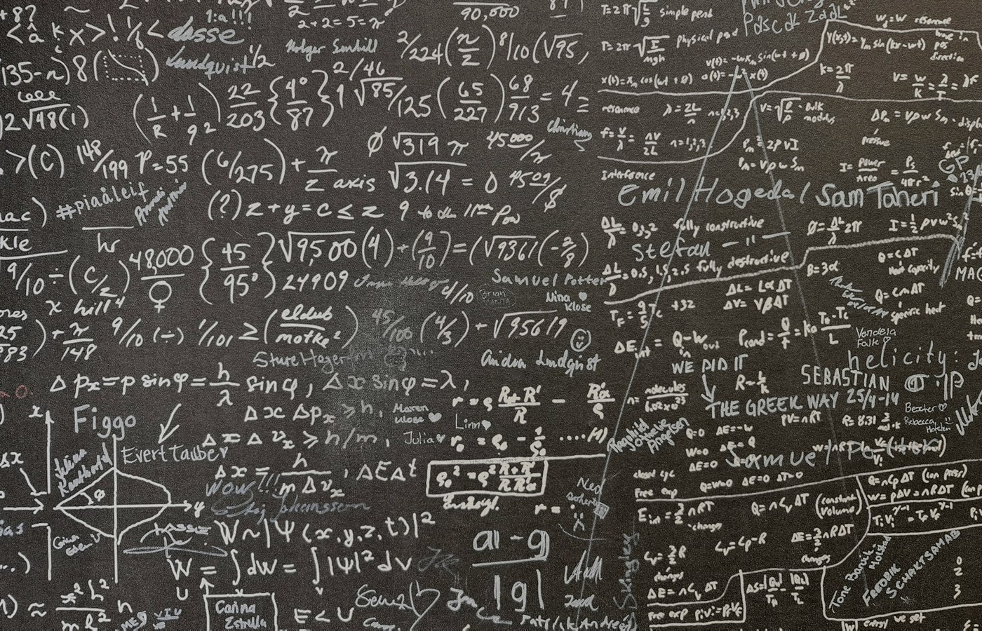 Face-free Unsplash chalkboard densely covered with chalk math equations — hero still for 25 Fields Medallists AI mathematics misalignment declaration September 2026