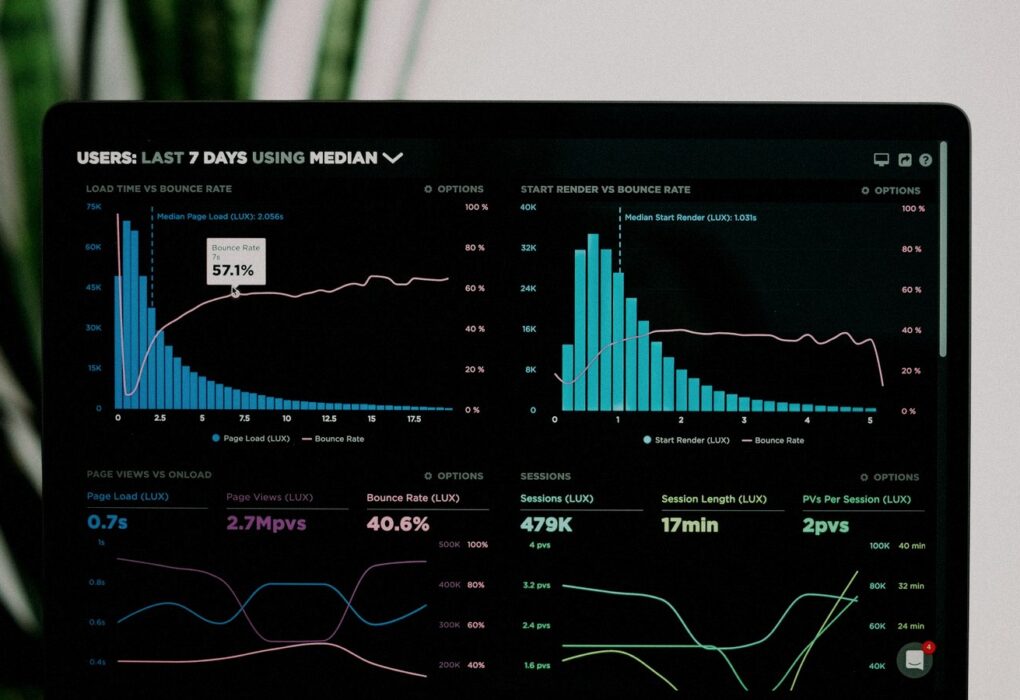 Face-free Unsplash photograph of analytics graphs on a laptop screen — hero for Anthropic Claude for Financial Advisors launch September 2026