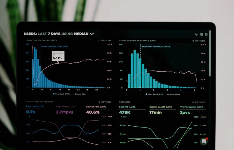 Face-free Unsplash photograph of analytics graphs on a laptop screen — hero for Anthropic Claude for Financial Advisors launch September 2026