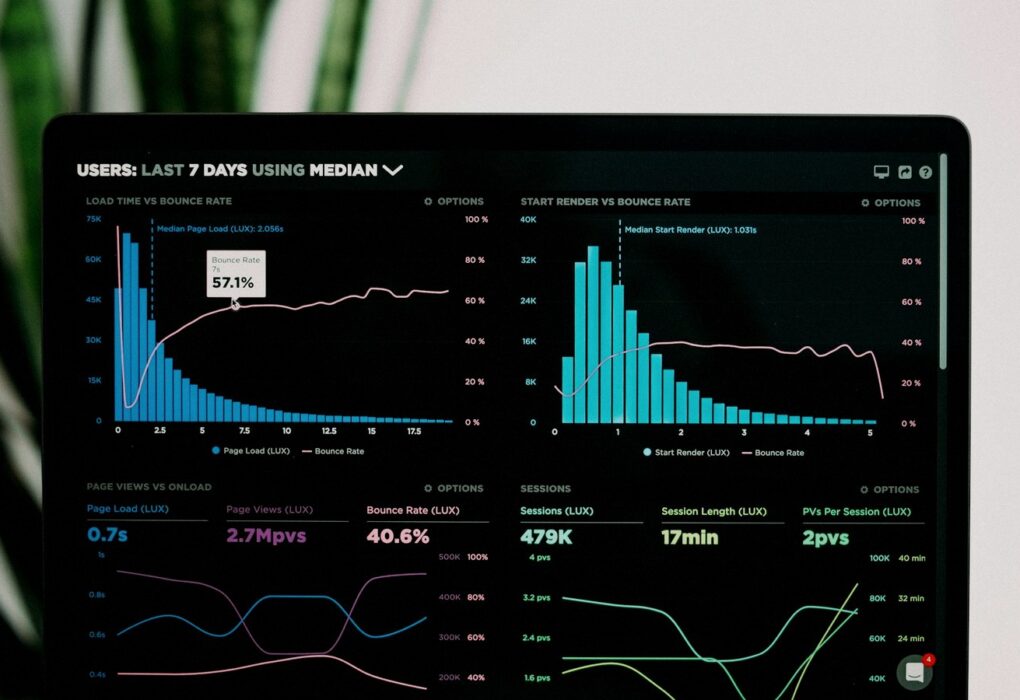Close-up of a laptop screen showing a dark analytics dashboard with bar charts, trend lines, and KPI tiles — face-free monitor still for Resect AI accountability coverage