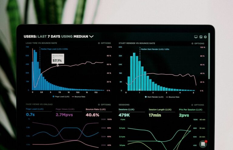 Close-up of a laptop screen showing a dark analytics dashboard with bar charts, trend lines, and KPI tiles — face-free monitor still for Resect AI accountability coverage
