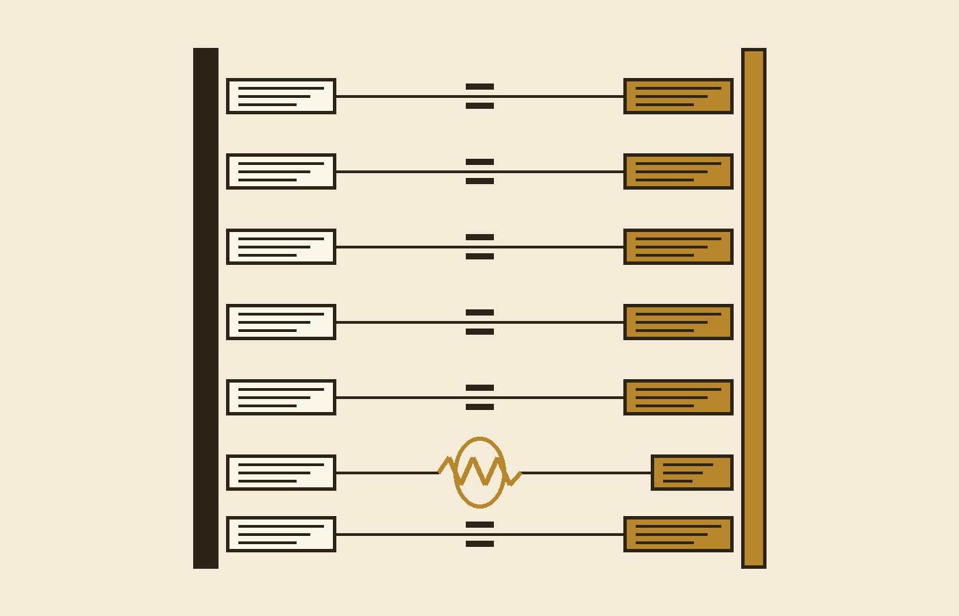 Cream-paper schematic: a dark rail on the left and a gold rail on the right joined by horizontal rungs, each rung with a slip at both ends and an equals mark in the middle, and one lower rung broken where a gold slip is shorter than its dark twin