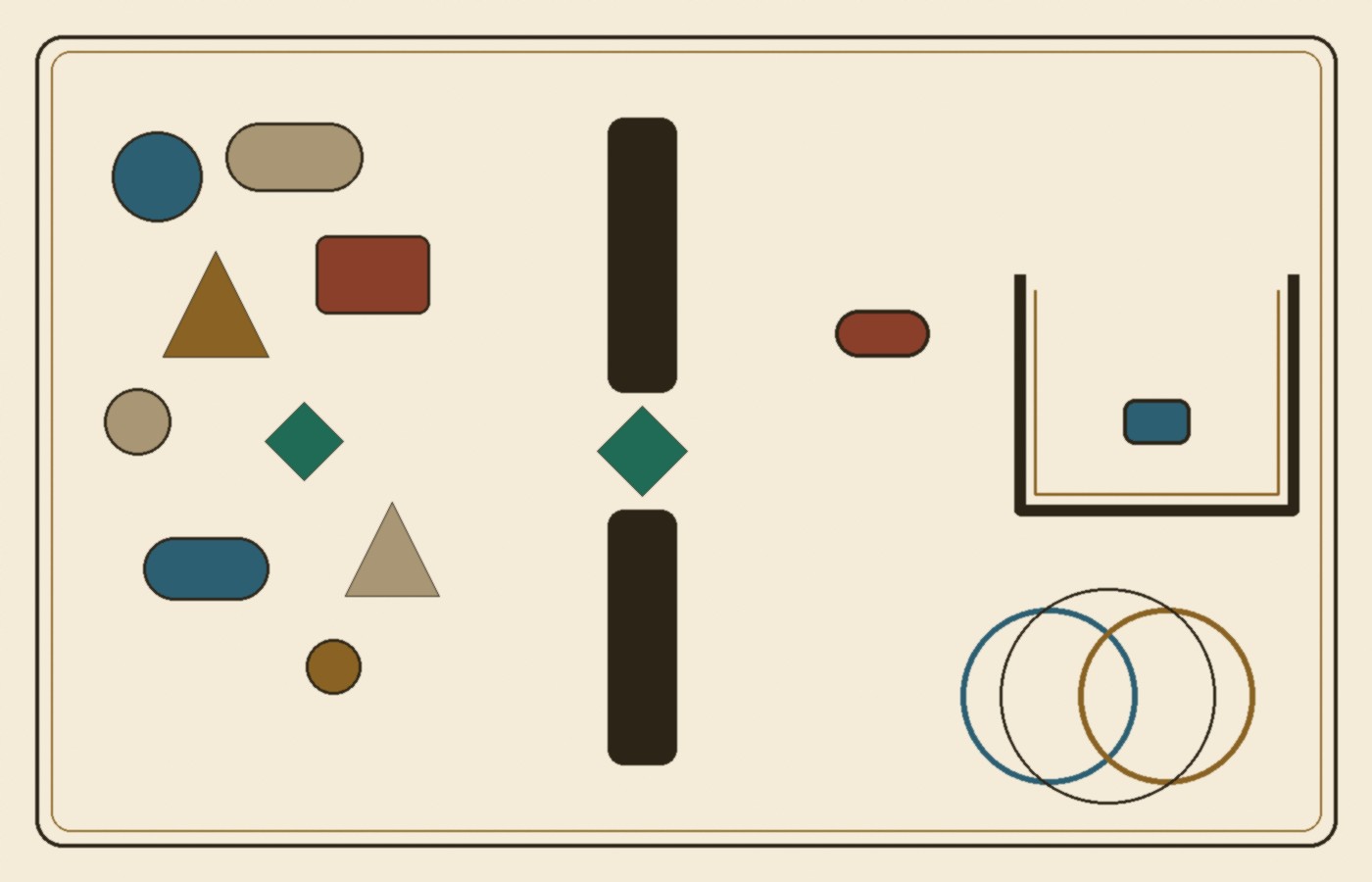 Cream-paper schematic with loose tool shapes outside a notched wall, one shape crossing the gap, an open tray holding a single shape, and two overlapping rings