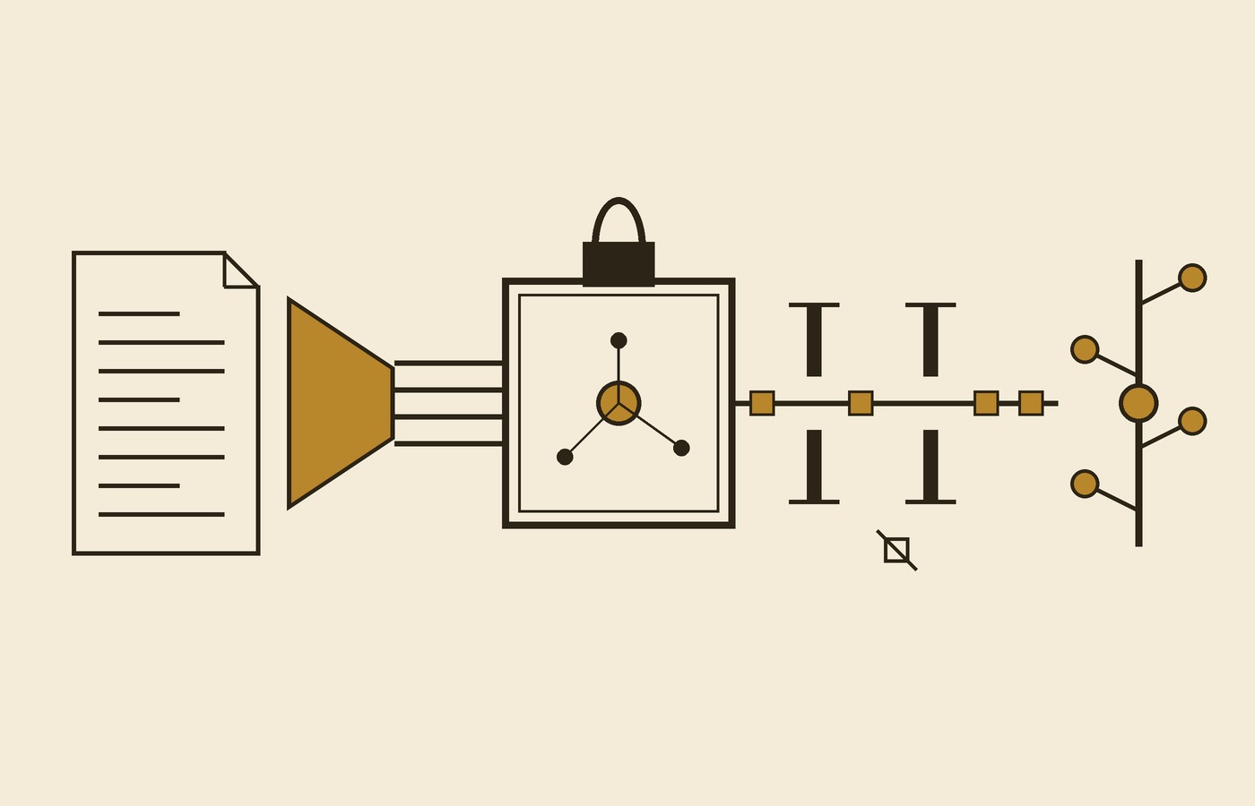 Cream-paper schematic: a lined sheet feeds a funnel into parallel rails and a padlocked box holding an agent node; proposed changes pass two gates, one is knocked aside, the rest reach a repository tree