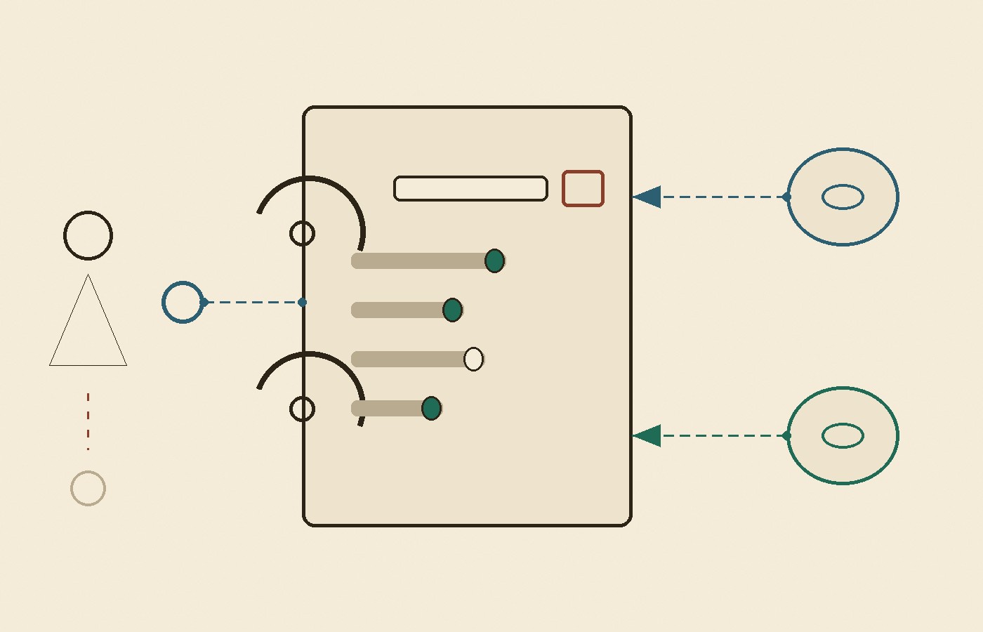 Cream-paper schematic: a featureless figure holds a ring that stops at a door with switches, while two outside circles only point inward