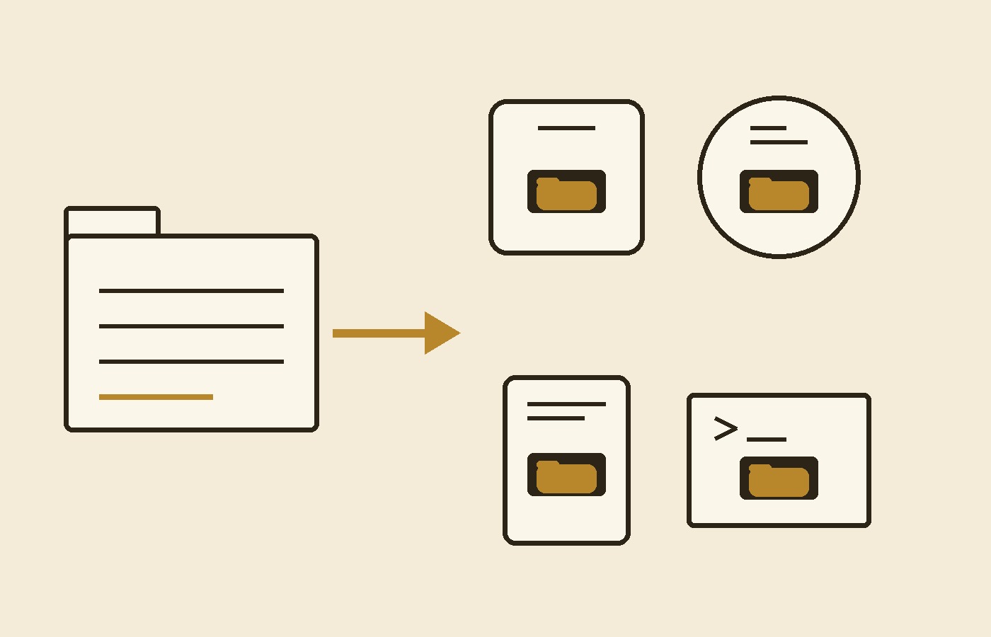 Cream-paper schematic: one large folder with text lines and an arrow pointing to four differently shaped agent boxes, each with the same slot holding a small gold folder